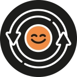 360 Feedback - Train the Coach